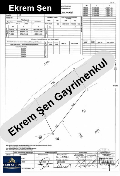 çalişkanlar mah. yatirimlik arsa