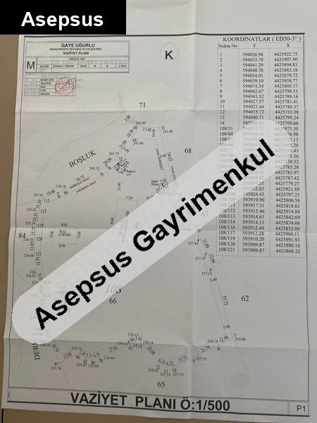 ruhsati alinmiş sondaji yapilmiş büyükbaş hayvan çi̇ftli̇k arazi̇si̇